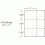 3 Rx/Sheet Perforated